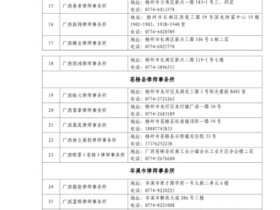 梧州市司法局 梧州市律师协会 2024年3月份公告